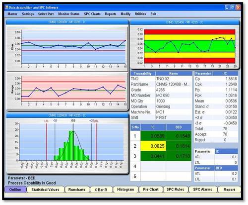 Spc Software