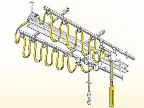 Festoon Systems