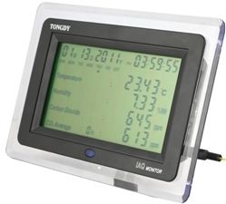 Multifunction IAQ Monitor