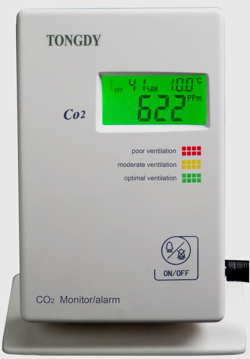  CO2 मॉनिटर/अलार्म 