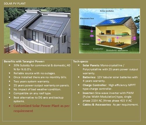 Solar Power Plants