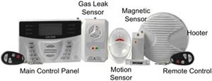 Home Alarm System - High Quality Material, User-Friendly Design | Easy Installation, Enhanced Security Features