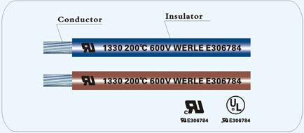 High Temperature Wire Cable UL 1330