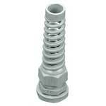 Cable Glands