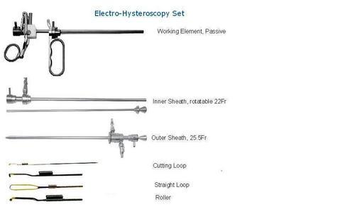 Hysteroscopy Equipment