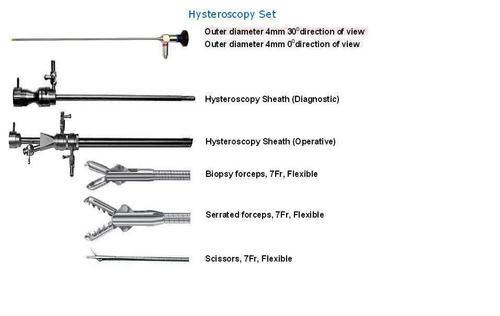 Medical Hysteroscopy Sheath