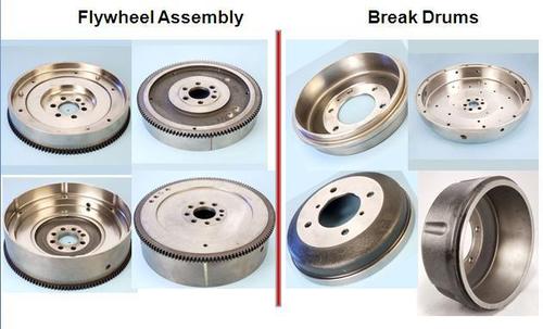 Brake Drum