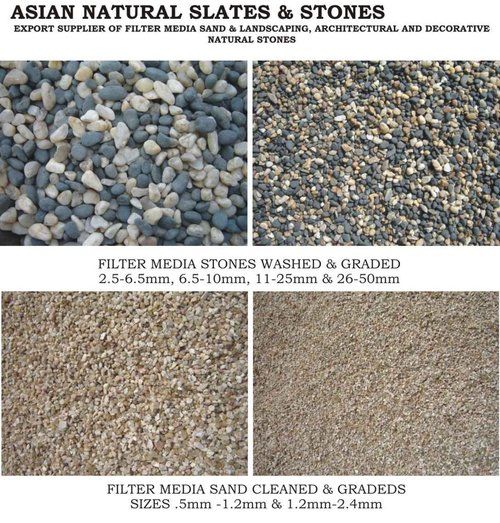 Filter Media Sand