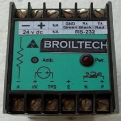 Process Control Indicator/ Controller