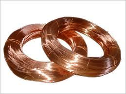 Copper Bare Wire