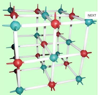 Sodium Chloride Model