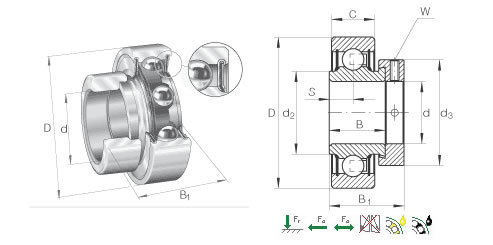 ASAHI UC328 With Block Insert Ball Bearings