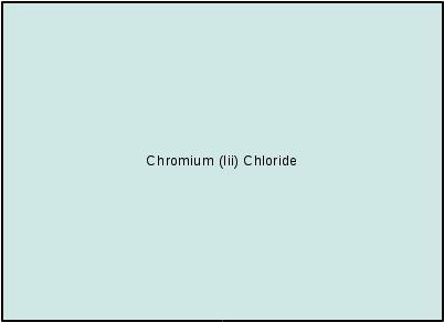 Chromium (Iii) Chloride