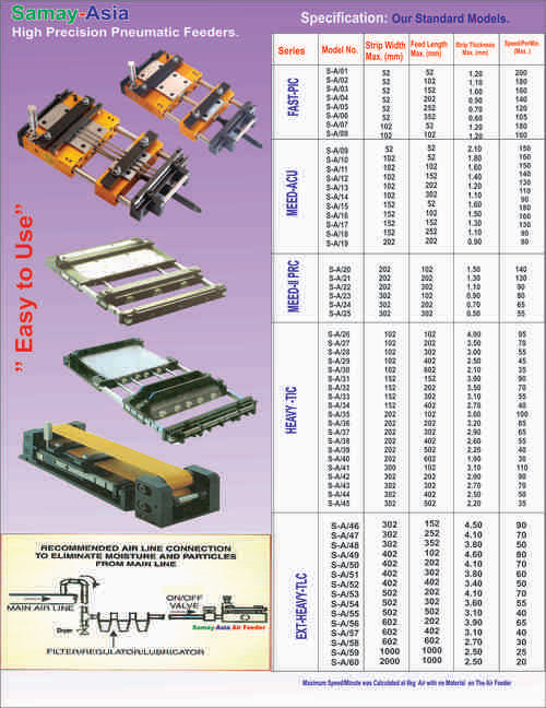 pneumatic feeders