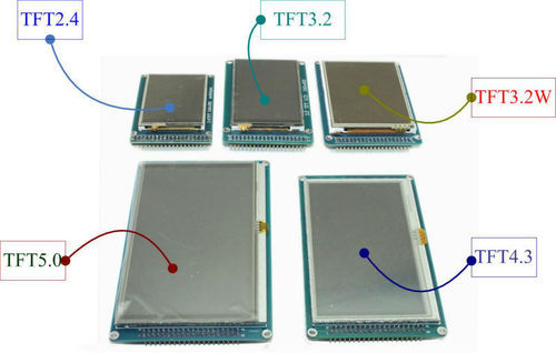 Sturdy Construction 3.2 TFT LCD Screen Panel