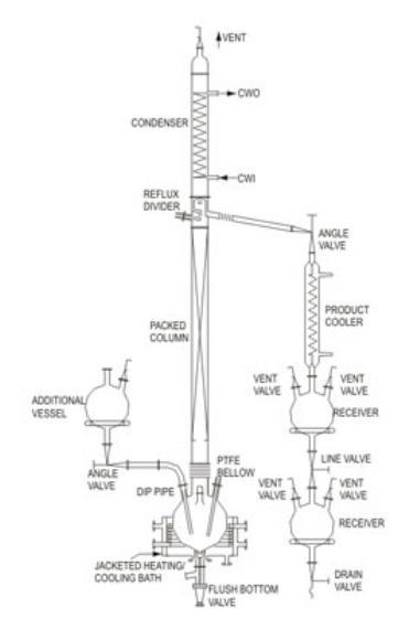 Fractional Distillation Unit