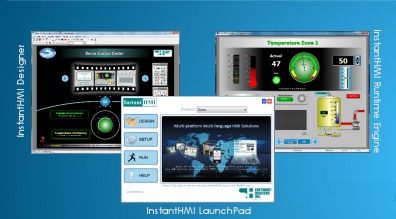 Human Machine Interface (HMI)