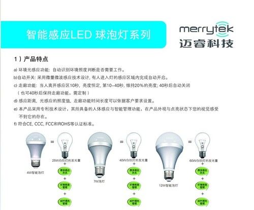 Intelligent LED Bulbs