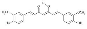 Curcumin BP or USP