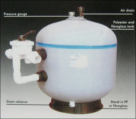 S-Series Fiberglass Side-Mount Sand Filters