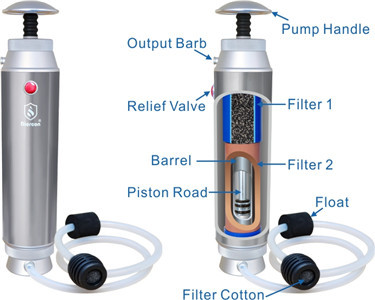 Outdoor Portable Pocket Sports Water Filter Purifier