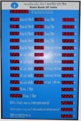 Bank Interest Rate Display