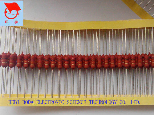 Forming Packs Resistor