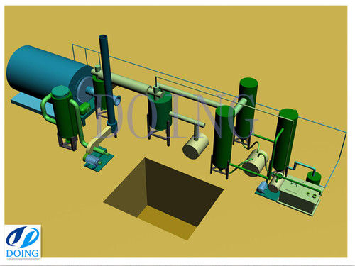 Waste Tyre Pyrolysis For Fuel Oil Machine