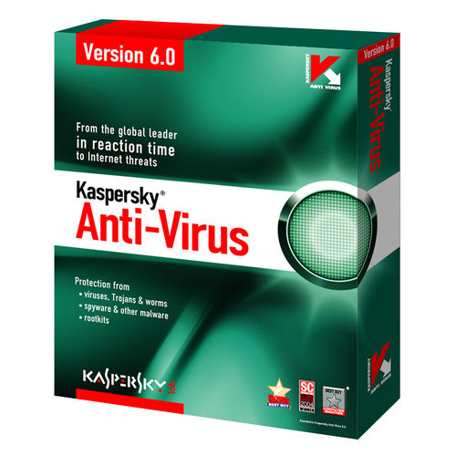 Antivirus Softwares