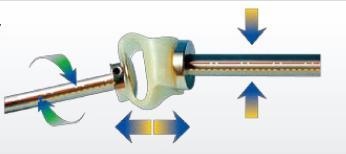 High Torque Flexible Disk Coupling