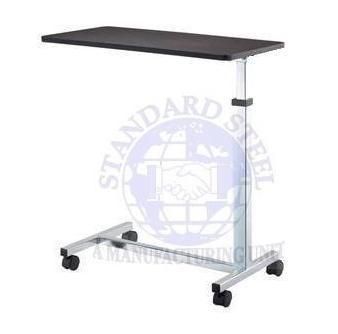 Hospital Use Table 