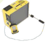 Portable FTIR Gas Analyzer