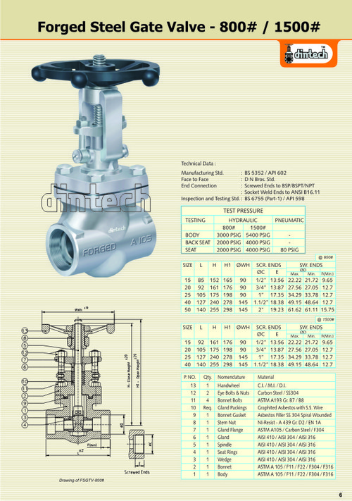 Manufacturer of Industrial Gate Valve from Ahmedabad by Dintech Valves