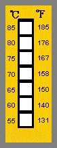 Series Temperature Film Label