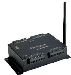 Industrial Modems