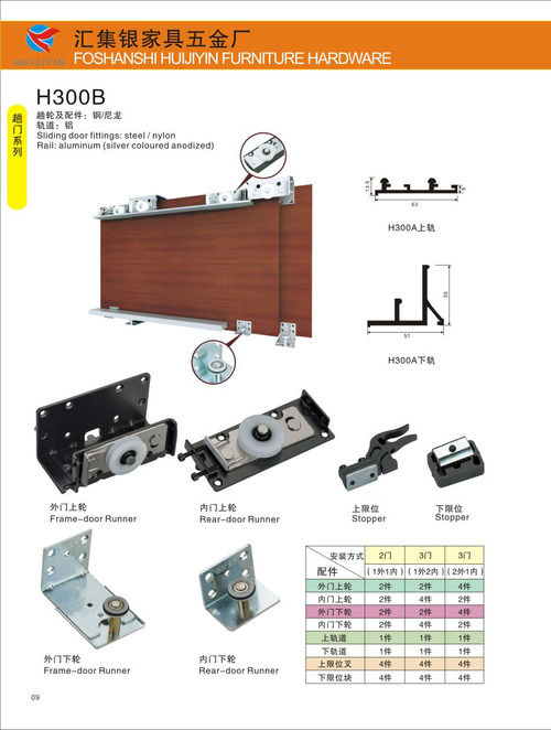 H300B Heavy Chest Door Wheel