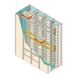 Modular Multi Axis Storage And Retrieval System
