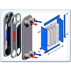 Stainless Steel Plate Heat Exchangers