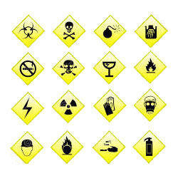 Packing And Hazardous Signs