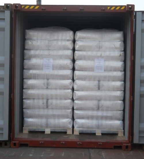 Silica Matting Agent