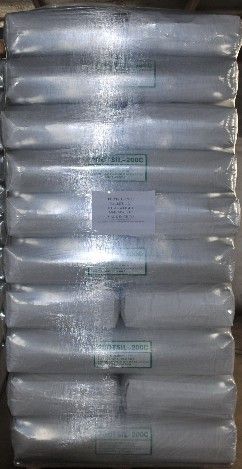 Silica Matting Agent