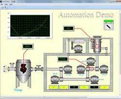 Data Acquisition Systems