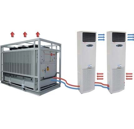 Data Center Cooling Solutions By Urja Solutions