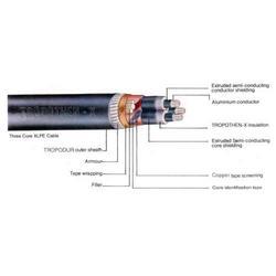 HT-Tropothen-X Cable