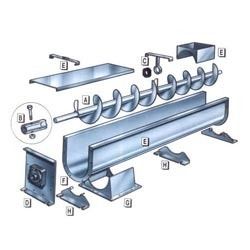 Screw Conveyors