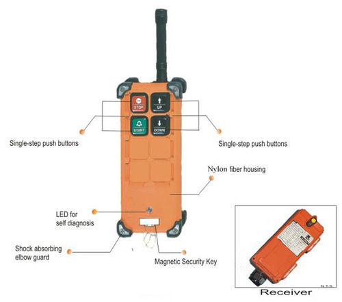 radio remote controller