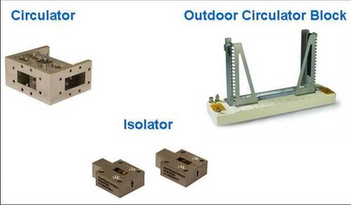 Isolator And Circulator