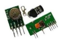 RF Transmitter and Receiver Modules