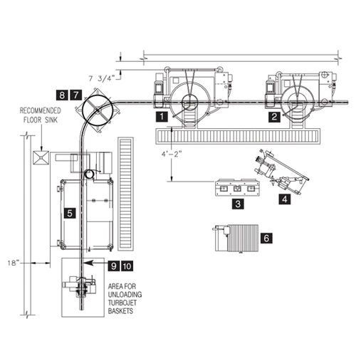 Cook Chill System Plan D