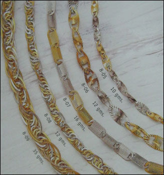 Gold Chains at Best Price in Mumbai, Maharashtra